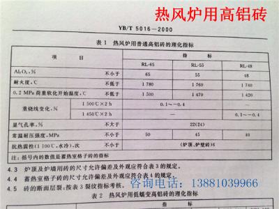 如何選用煉鐵熱風(fēng)爐耐火材料？